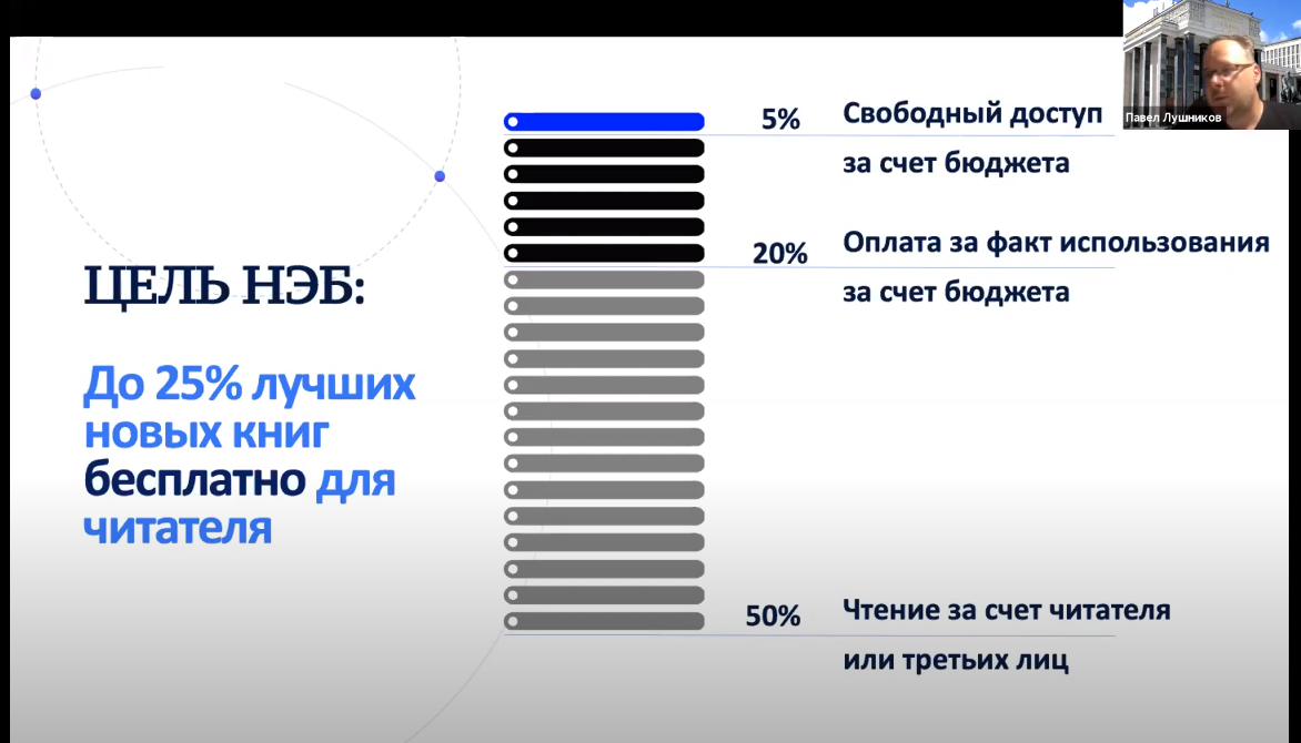 Российские и европейские издатели обсудили пути выхода книжного рынка из кризиса
