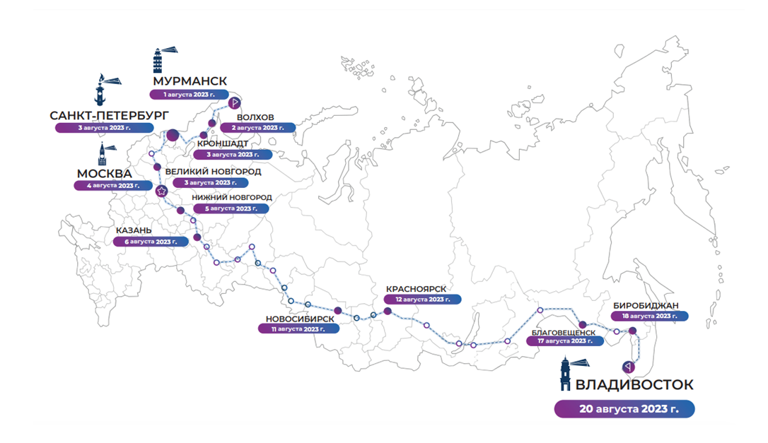 Главное изображение