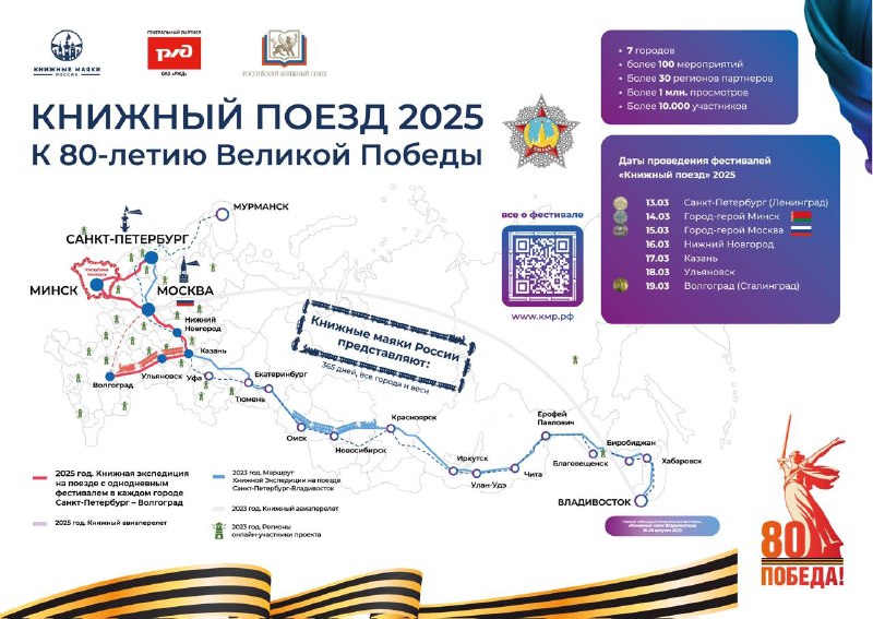 Главное изображение