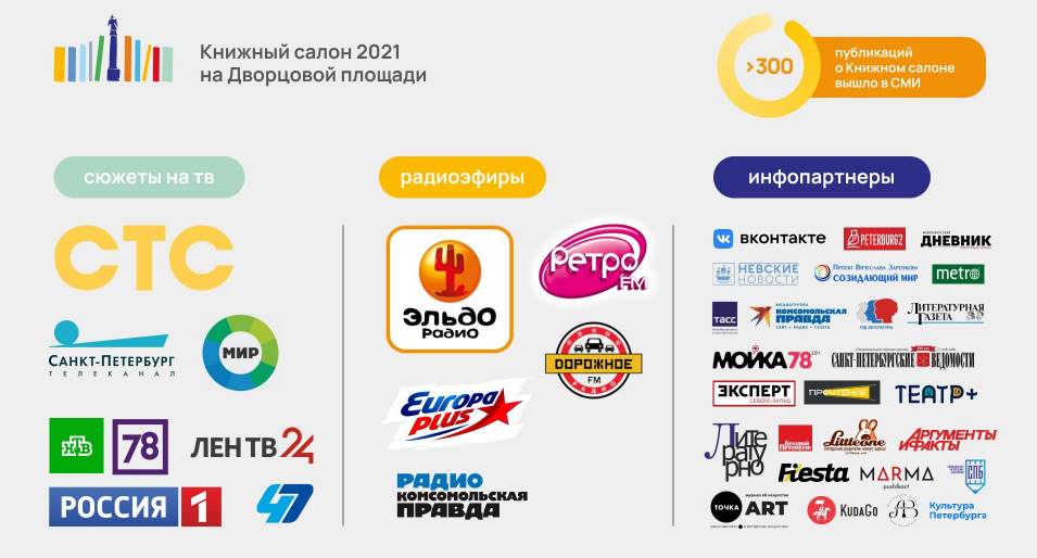 салон-инфограцика6.jpg салон-инфограцика6.jpg