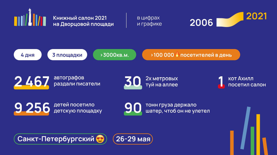 салон-инфограцика2.jpg салон-инфограцика2.jpg