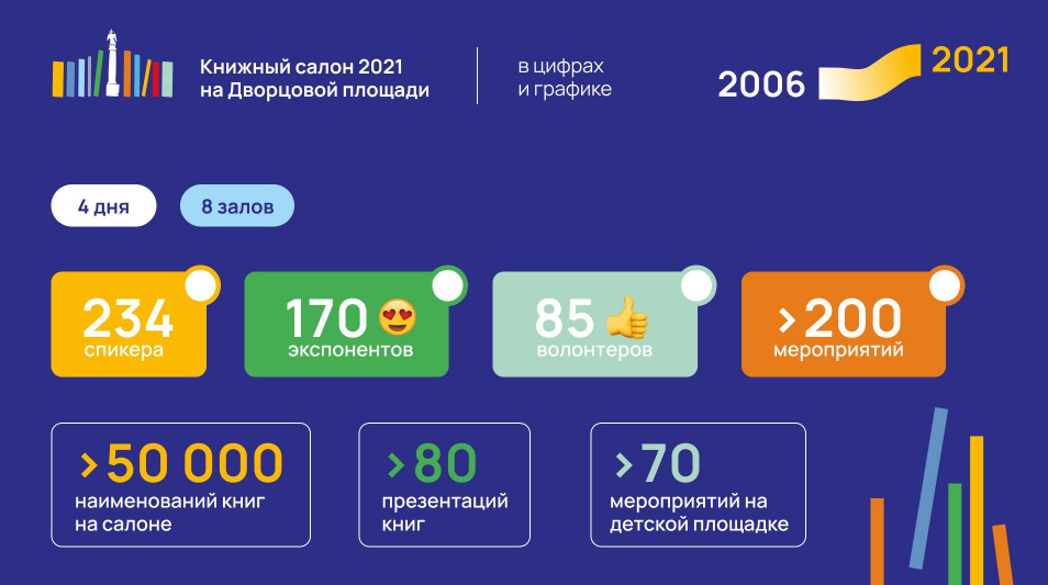 салон-инфограцика3.jpg салон-инфограцика3.jpg
